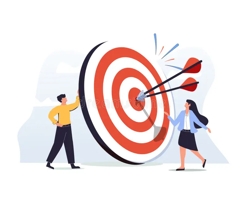 Objective of the Organization